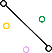 Shape